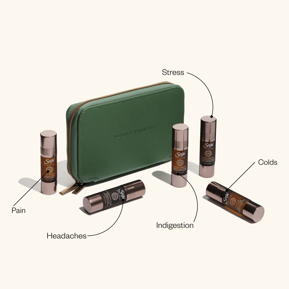 Pocket Farmacies