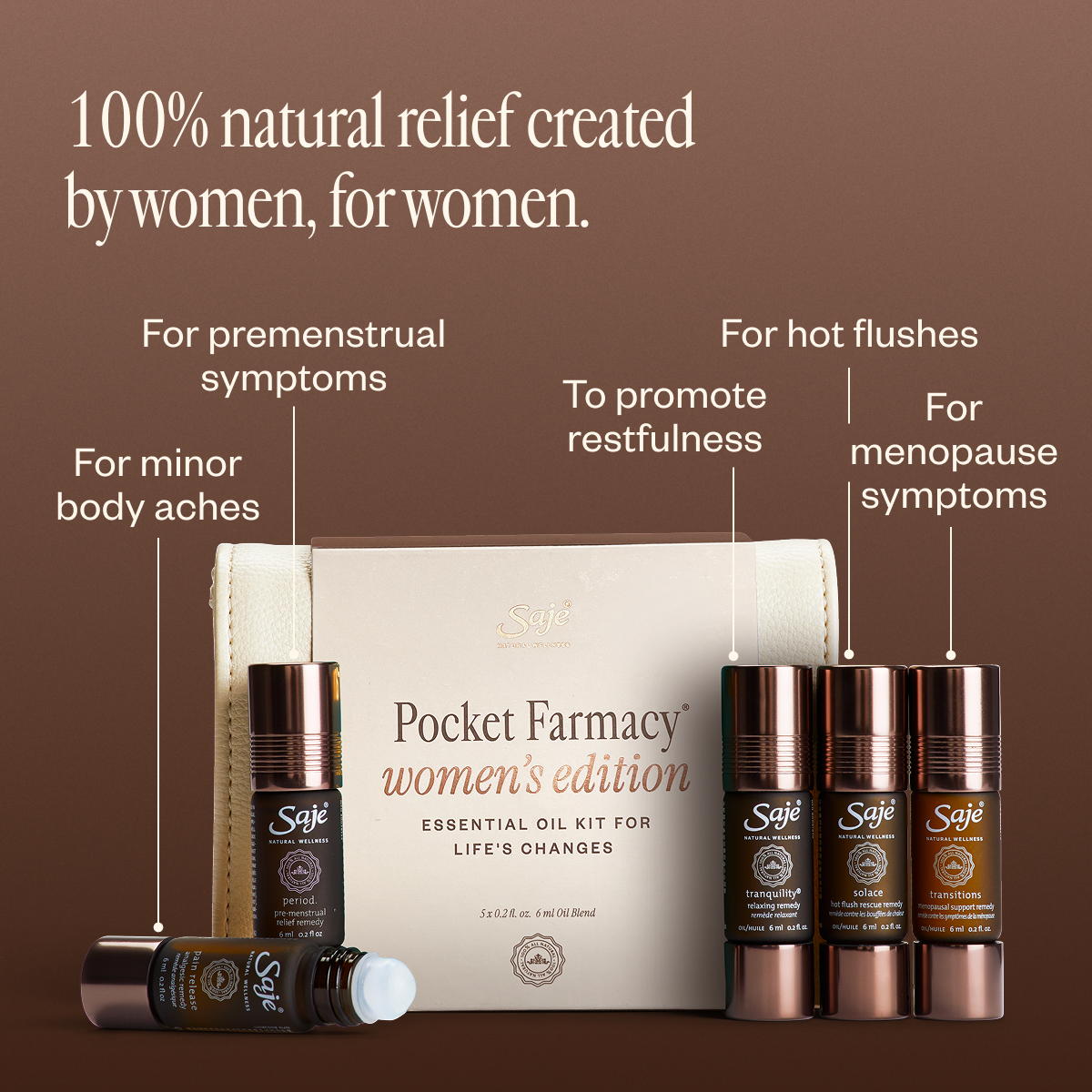 Pocket Farmacy Trio: Physical, Mindful, & Women's Edition