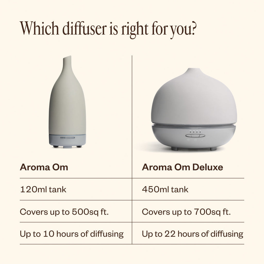 Aroma Om | Stone